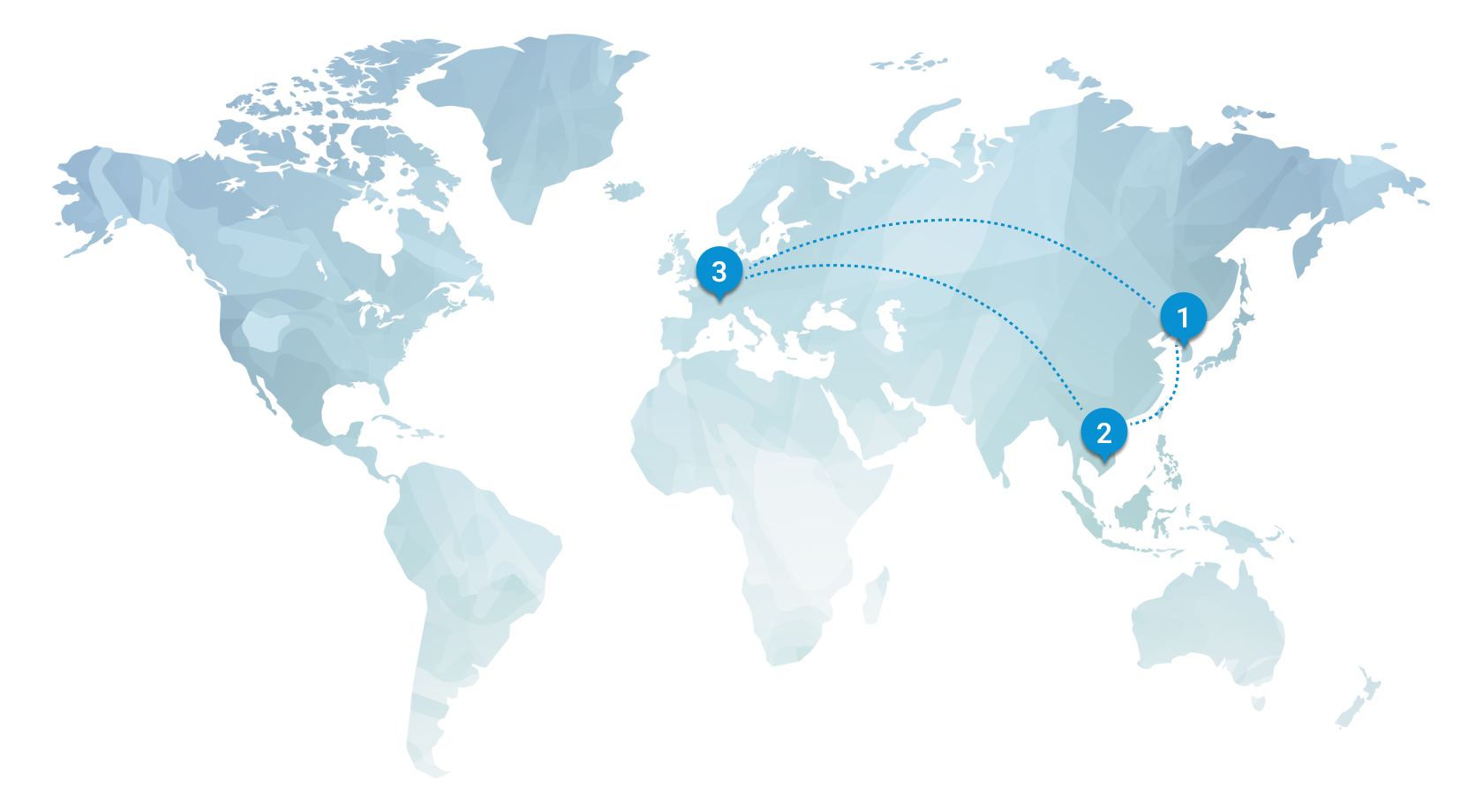 Global Network